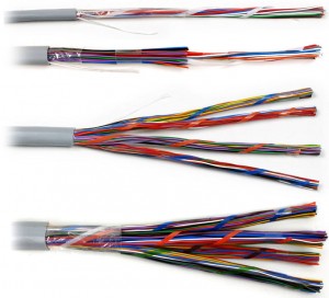 Wire & Cable, Products